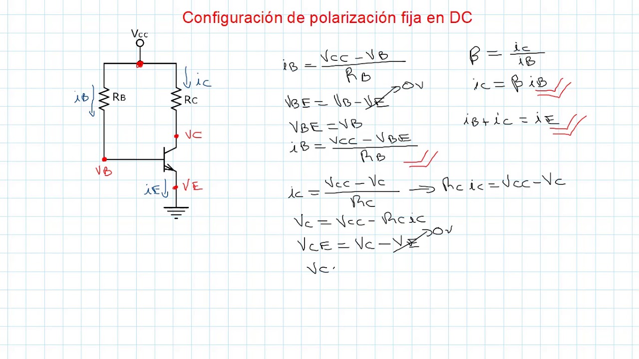 Polarizacion Fija